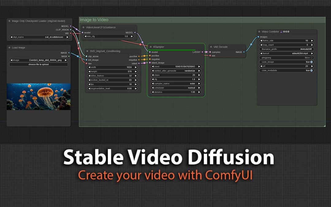 Stable Video Diffusion using ComfyUI