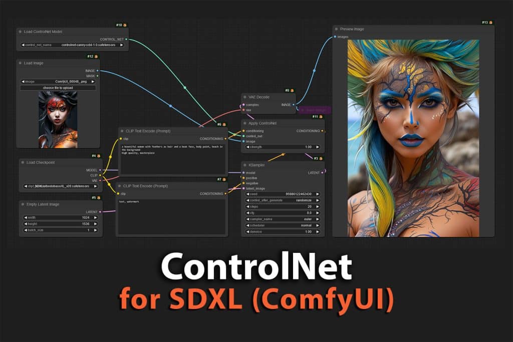 ControlNet for SDXL are here finally