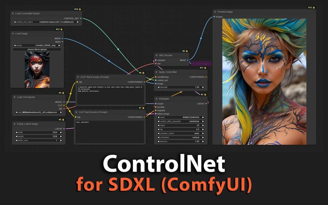 ControlNet for SDXL are here finally